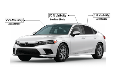 Sedan Window Tint